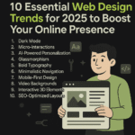 Web Design Trends 2025 infographic showing top design ideas like dark mode, AI personalization, and minimalistic navigation.