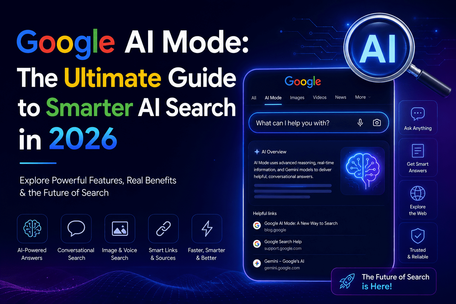 Google AI Mode